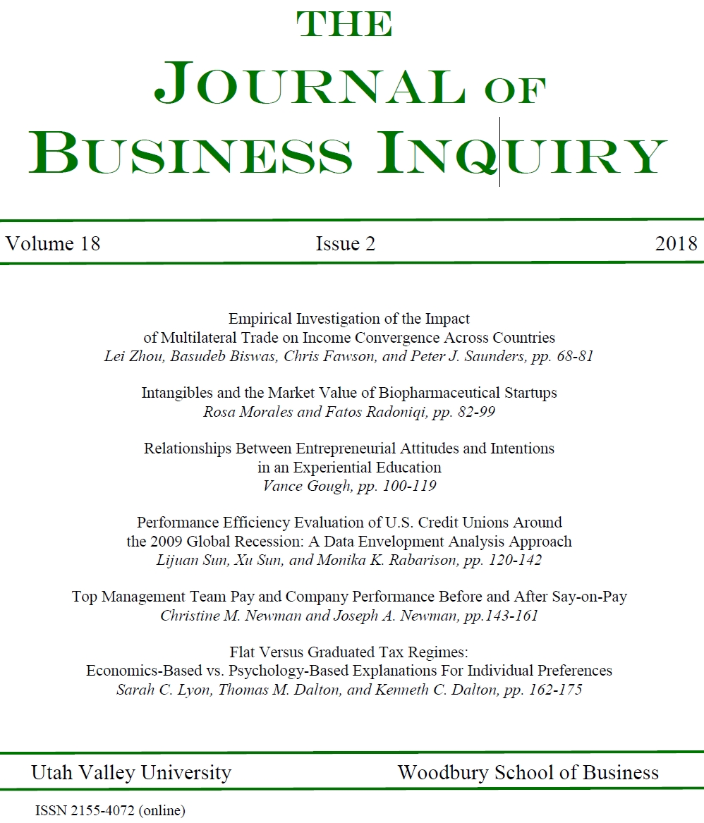 					View Vol. 18 No. 2 (2018): The Journal of Business Inquiry
				